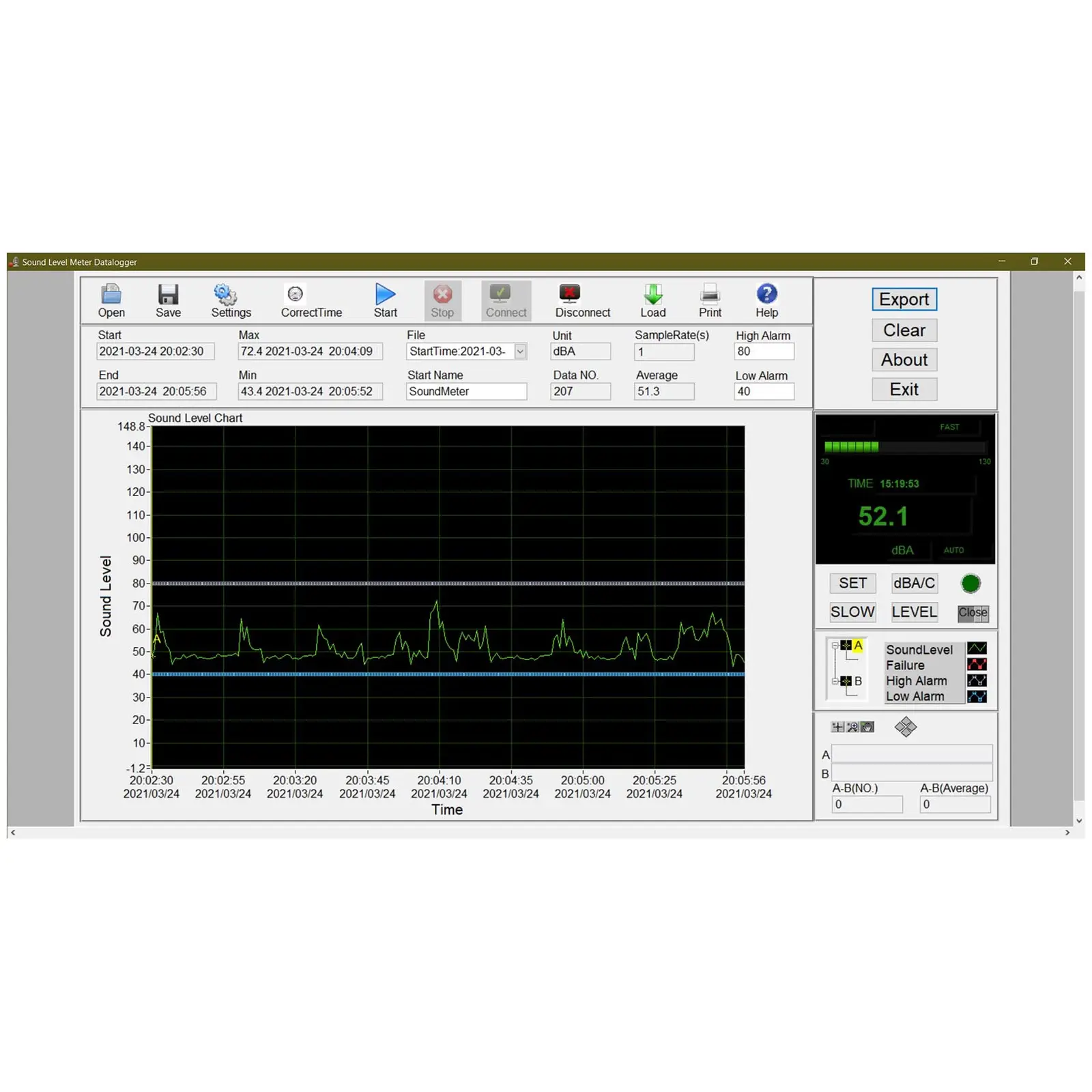 Decybelomierz - 30-130 dB - standard EC61672 typu 2